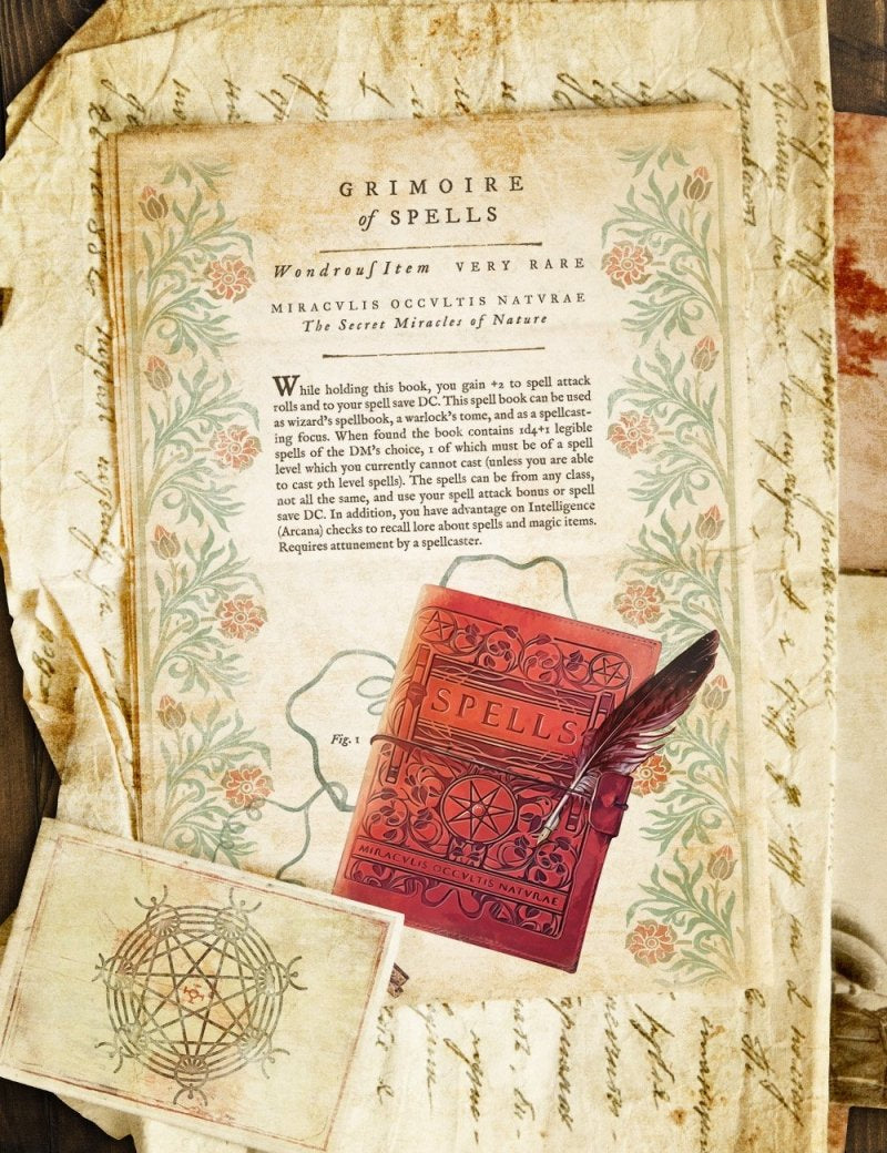 Grimoire of Spells - Printable Item - GAMETEEUK
